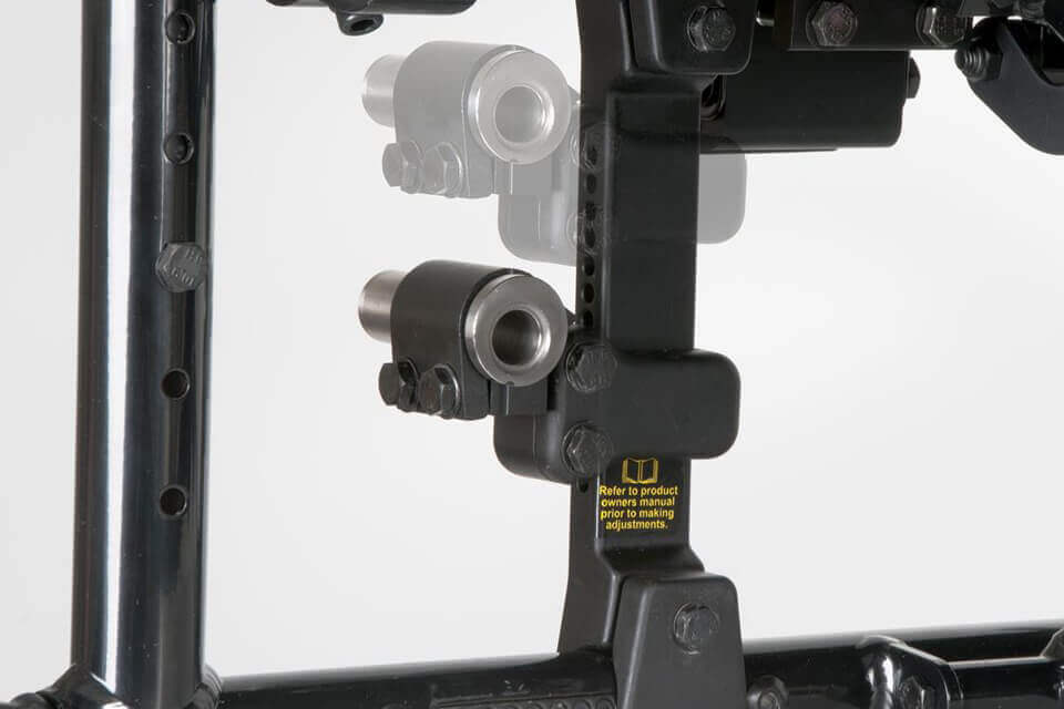 Simple Serviceability