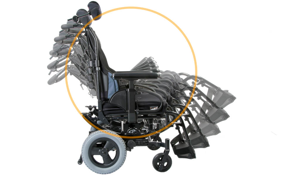 Proven Rotation-In-Space Technology