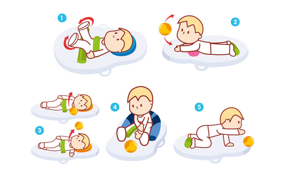 Designed to enhance development & provide support to infants