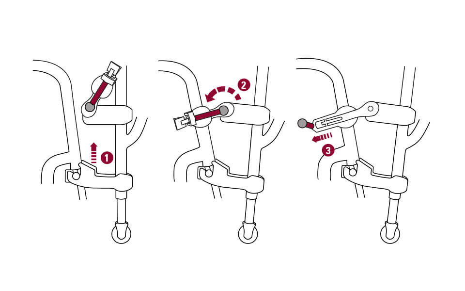 Quick & simple docking mechanism